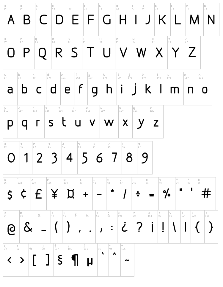 Designio font map
